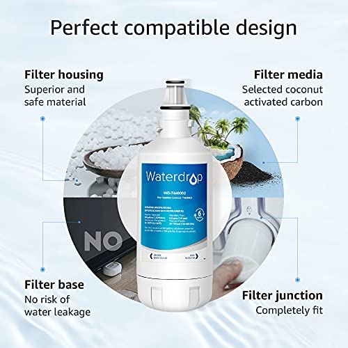 Waterdrop 7440002 Filtro para Nevera, Compatible con Liebherr 7440000, 7440002, 7731240-00, 53-WF-26LR, 440002, Todos los Modelos CNes, Incluidos CNes 5166, 6256, SBSes 7155,7263, 7273 (2)