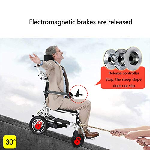 Wlylyh Sillas De Ruedas Eléctricas Plegables Ligeras Elite Inteligente Automático Automático Plegable Ligero Ancianos Discapacitados Coche