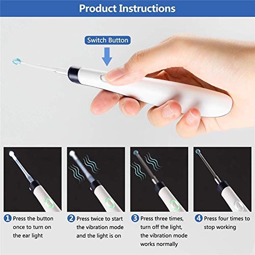 WSVULLD Limpiador Eléctrico De Oídos, Removedor De Cera De Oído Al Vacío Ear-Pick con Fácil Limpieza Y Ahorro De Energía para Niños Y Adultos (Color : White)