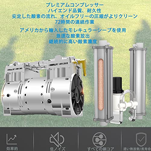 YHWL Generador Concentrador de Portátil MáQuina De OxíGeno Purificador De Aire para El Hogar 93% De Alta Pureza 1-7L / Min Flujo AC 220v para Uso En El De Viaje En El Hogar,Blanco,S
