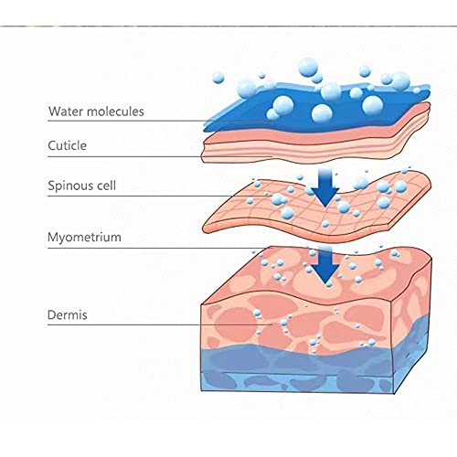 YHX Hidromasaje De Pies,Masajeador Pies,Vibro Legs,Masajeador De Baño para Pies con Masaje Rodillos Automático,Calentamiento Rápido, Pedicura SPA para Pies Cansados, Temperatura Ajustables