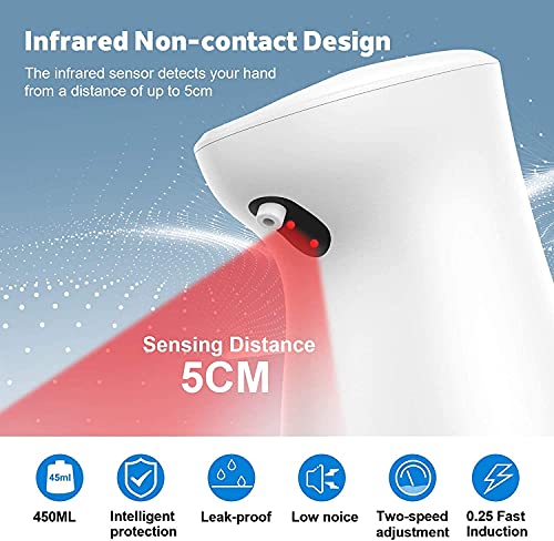 ZumYu Dispensador Hidroalcoholico Automatico, 450ML Gran Capacidad, Sin Contacto Dispensador de Desinfectante, Sensor de Infrarrojos, IPX4 Función impermeable, Adecuado para Cocina /Oficina/Hotel