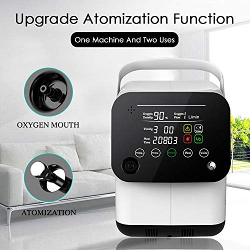 ZXLIFE@@ Concentrador De Oxígeno Portátil, 1-6l / Min Ajustable, Fácil De Transportar Y Operar, Control con Un Botón, Función De Atomización
