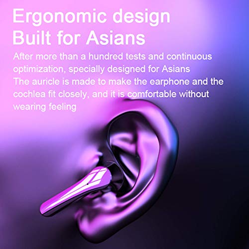 Auriculares Bluetooth, Auriculares Inalámbricos Bluetooth 5 en la Oreja con Caja de Carga, Carga Rápida Type-C, IPX6 Impermeable,Control Táctil, Reproducción de 30Horas,para Trabajar o Viajar (Y03)