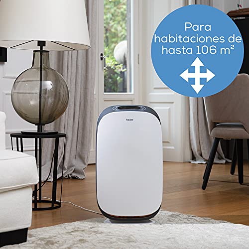 Beurer LR 500 Purificador de aire, con filtro HEPA H13, control de aplicación vía wifi, filtra varias bacterias y virus, con temporizador y modo nocturno, para habitaciones de hasta 106m²