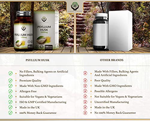 EN Cascara de Psyllium 1000mg | 180 Capsulas Veganas de Cáscaras de Psyllium | Fibra de Plantago Ovata | Psilium Husk Capsulas del Polvo | Sin Gluten, OGM, Alergenos o Lácteos
