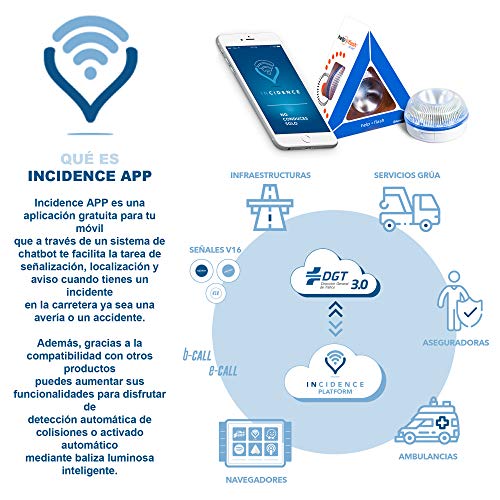 HELP FLASH SMART PK2750 2X luz Emergencia AUTÓNOMA, señal v16 preseñalización Peligro+Linterna, homologada, DGT, Base imantada, activación AUTOMÁTICA, Hecho en España, Amarillo auto