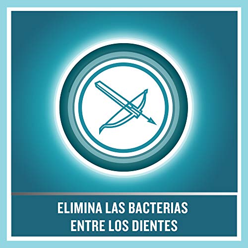 Listerine Enjuague Bucal, Mentol, Pack de 2 x 1000 ml