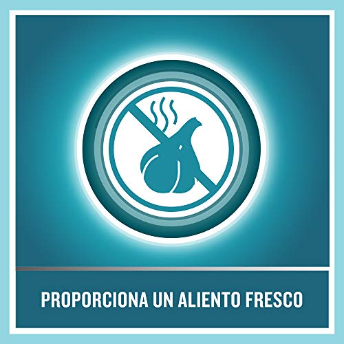 Listerine Enjuague Bucal, Mentol, Pack de 2 x 1000 ml