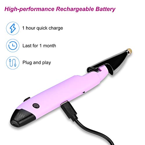 Lychee Ratón de lápiz Recargable, Ratón ergonómico óptico Inalámbrico portátil/Retroiluminación RGB/Tipo C y Micro USB/para Tablet,PC,Ordenador portátil, Mac,Android (Rosado)