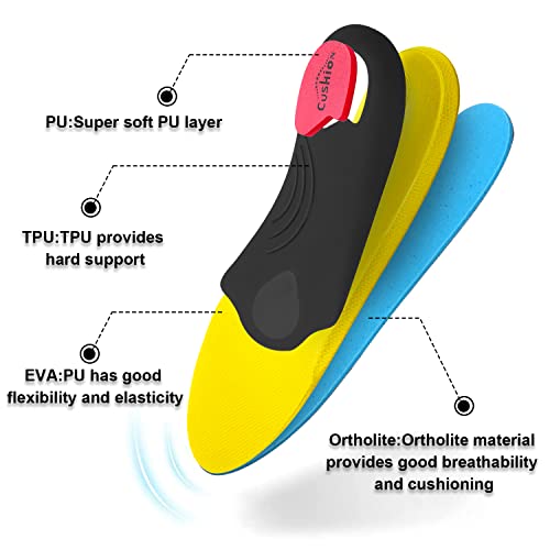 Plantillas ortopédicas para mujeres y hombres Soporte de pie alto Plantillas de zapatos funcionales suaves Inserto para pies planos, dolor de pie, fascitis plantar, (43-44 EU 28cm, azul)