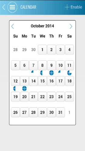 Sintromedical Diary