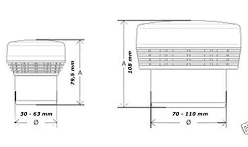 Válvula de ventilación para instalaciones sanitarias DN 32 63