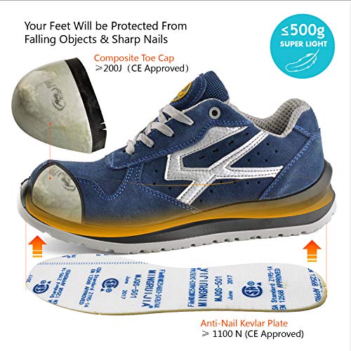 Zapatos de Seguridad para Hombres con Puntera de Fibra de Vidrio - SAFETOE 7328 Zapatillas Ultra-Ligeras Azul (Talla 41, Azul)